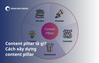 Content Pillar là gì? Các loại Content Pillar và 6 bước triển khai 
